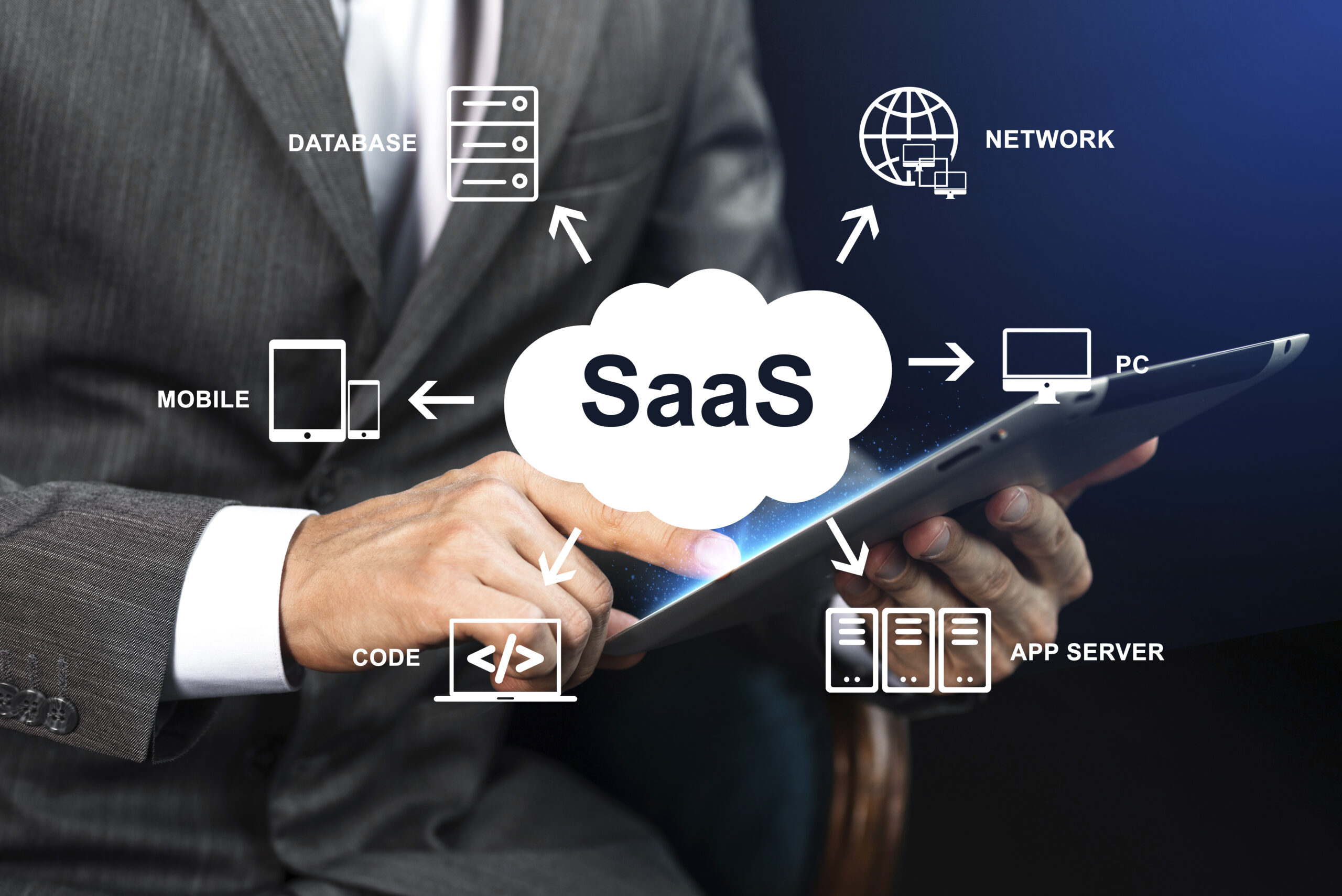 Right SaaS Tools for